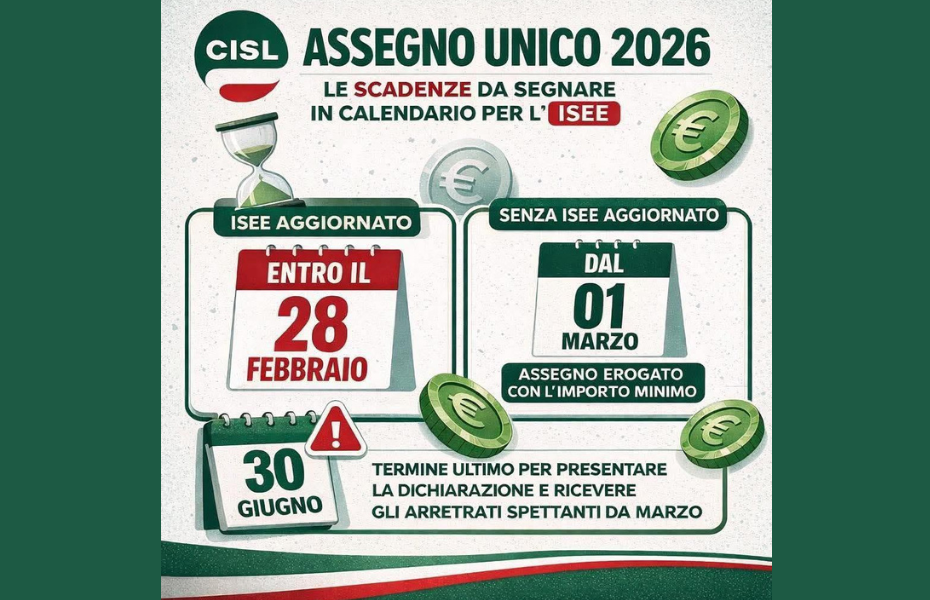 Assegno Unico 2026